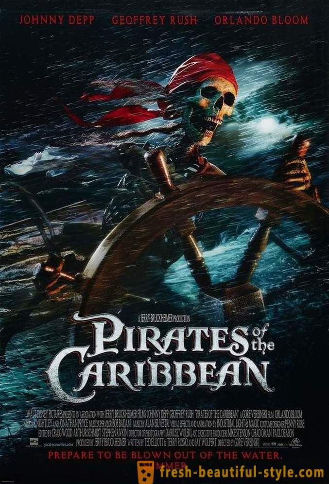 Zákulisí filmu „Piráti z Karibiku: Prokletí Černé perly“