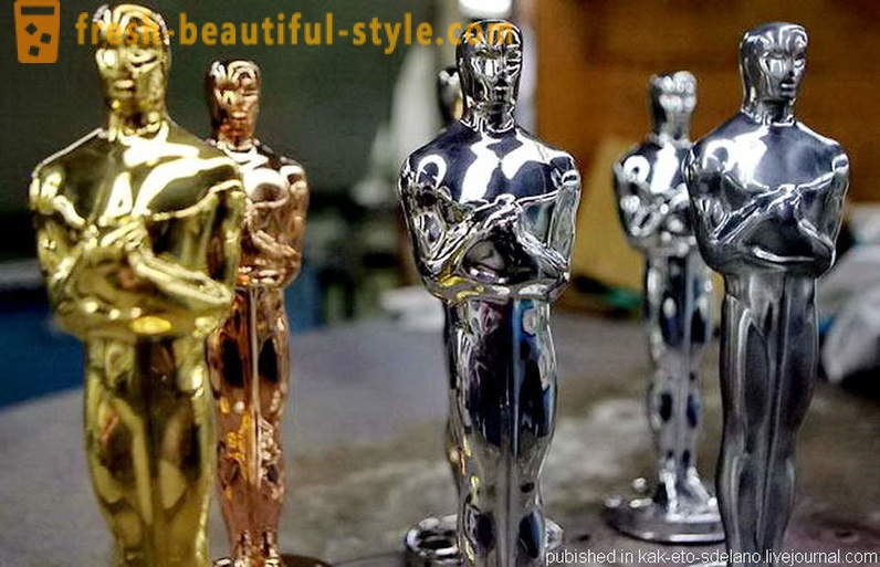 Jak zajistit, aby slavnou sošku „Oscar“