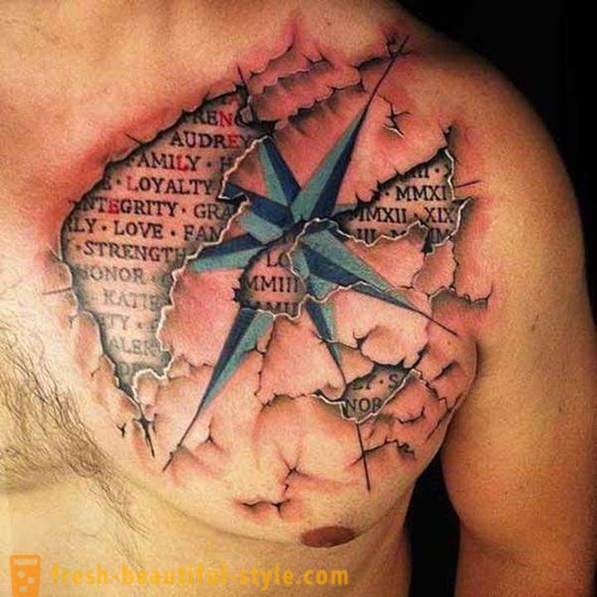 Pánské tetování na hrudi a jejich vlastnosti