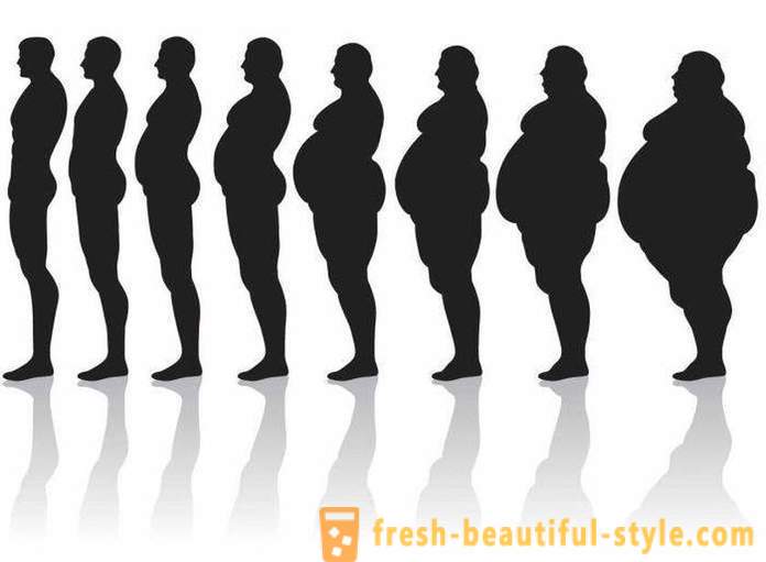 Jak zhubnout v oblasti břicha a boků: cvičení