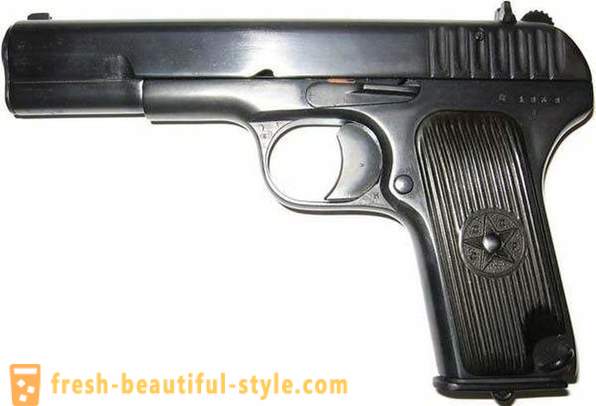 Traumatická pistole TT. Popis hlavních charakteristik