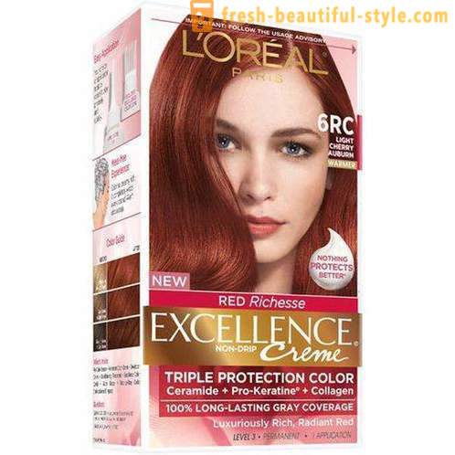 „L'Oreal“: paleta barev vlasů. Malování „L'Oreal“: všechny odstíny