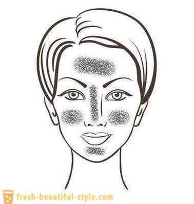 Suchá pokožka obličeje: příčiny a léčba. Obličejové masky doma