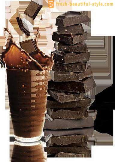 Čokoláda dieta: účinnost a recenze. Čokoláda strava: před a po